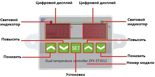 Термостат двозонний ZFX-ST3012, 220В. 7380 фото