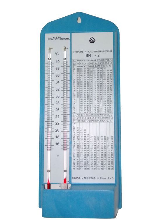 Гигрометр психрометрический ВИТ-2 (для измерения относительной влажности воздуха и температуры ) 7327 фото