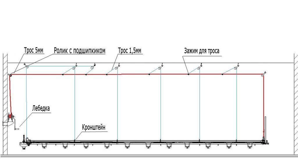 Ручна лебідка 544кг настінна, з кронштейном 2155478 фото