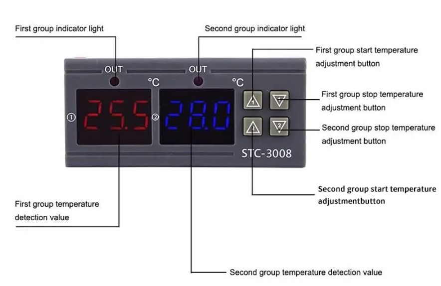 Терморегулятор STC 3008 (от -55 до 110°C 220V) 7169 фото